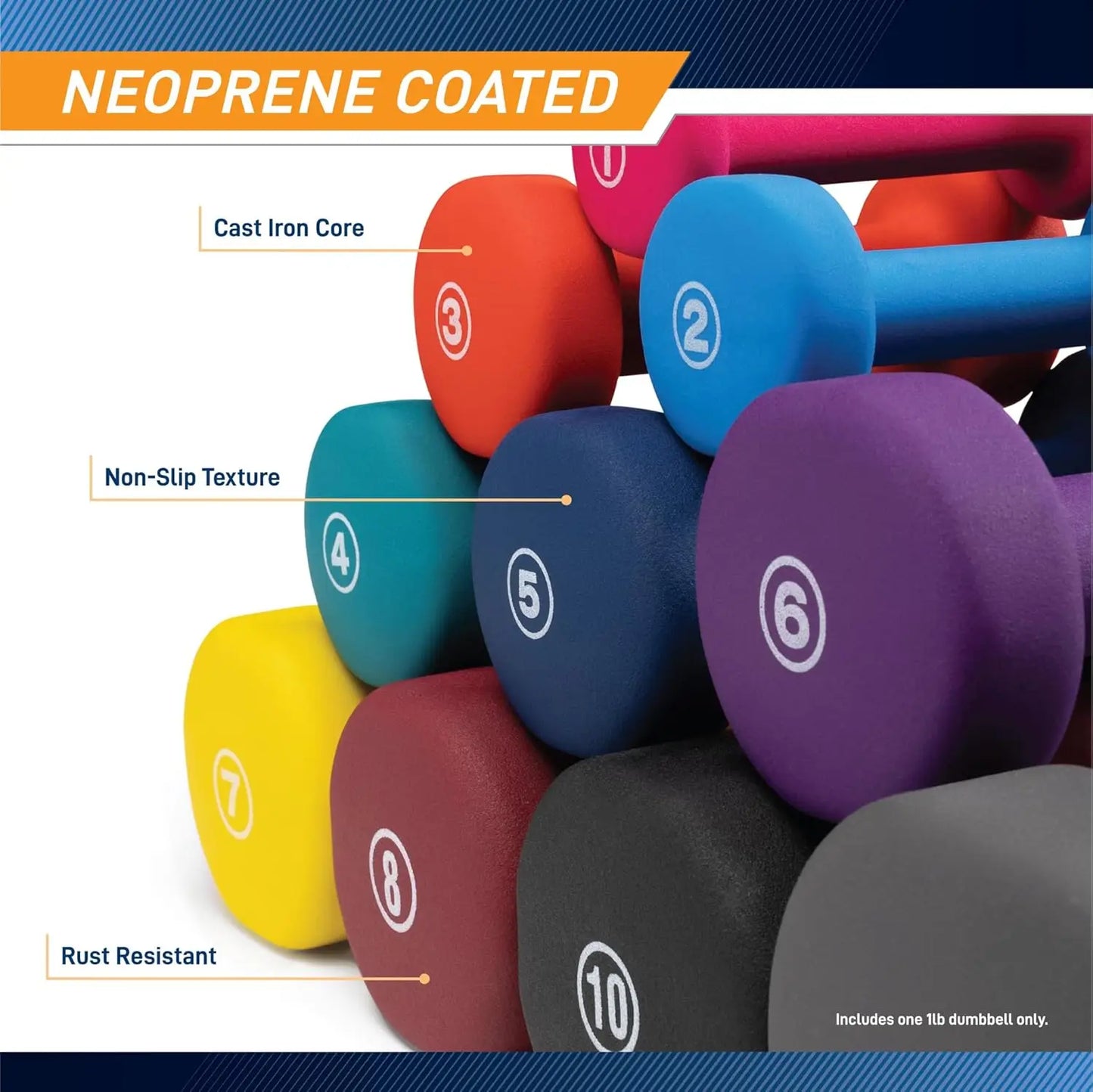 Neoprene Coated Home Dumbbells